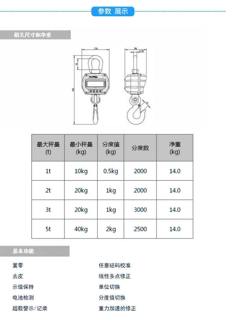 称重显示控制器_04